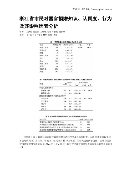 浙江省市民对器官捐赠知识、认同度、行为及其影响因素分析