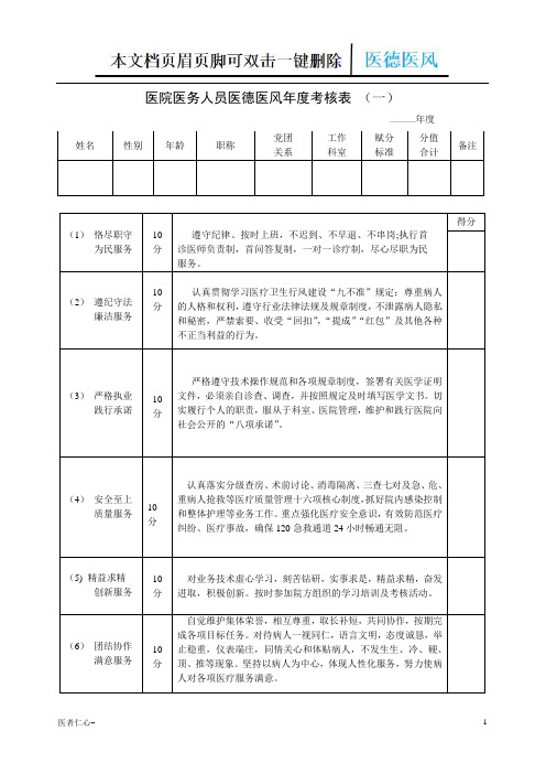 医院医务人员医德医风年度考核表(医者仁心)
