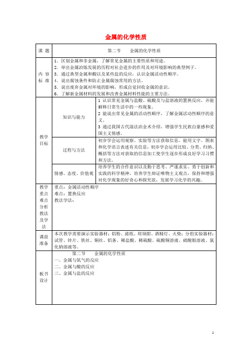 九年级化学全册 第九单元 金属 第二节 金属的化学性质