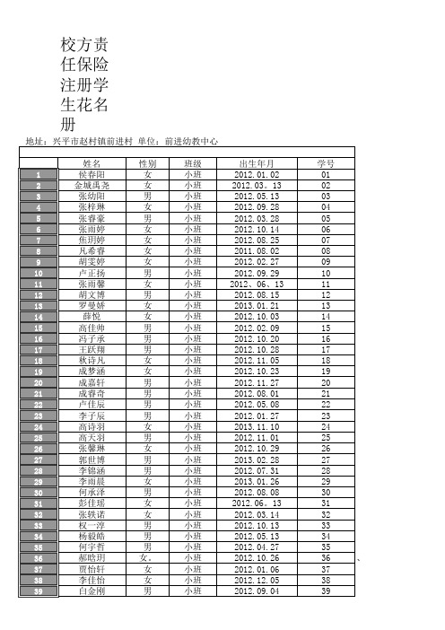 2015-2016学年度校方责任险