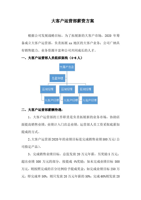 大客户运营部薪酬方案
