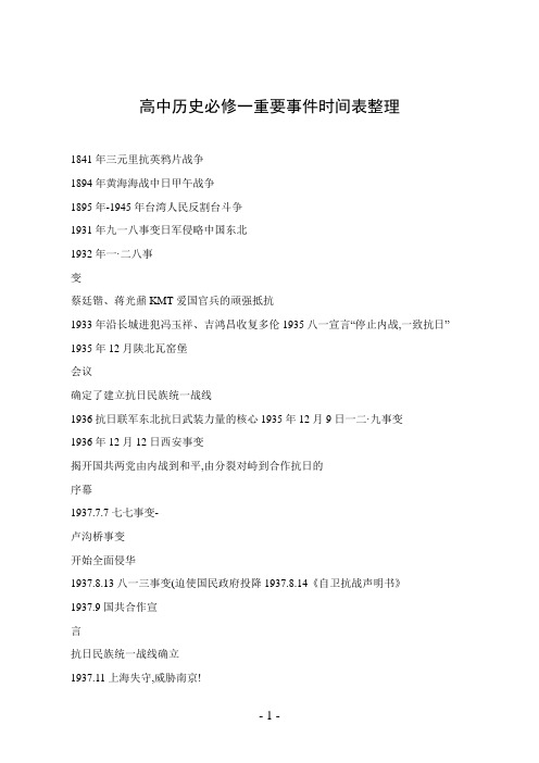高中历史必修一重要事件时间表整理