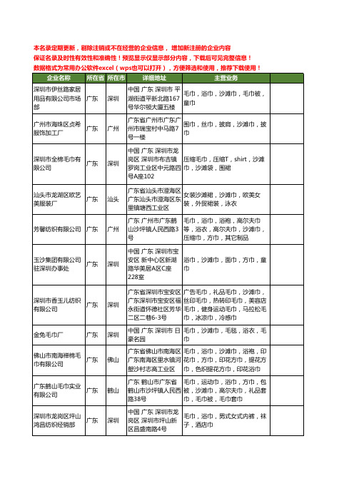 新版广东省沙滩巾工商企业公司商家名录名单联系方式大全77家
