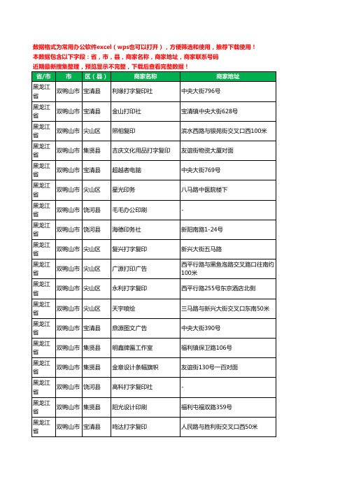 2020新版黑龙江省双鸭山市打印工商企业公司商家名录名单联系电话号码地址大全93家