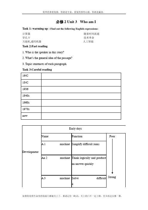 book2 unit 3 reading and grammar