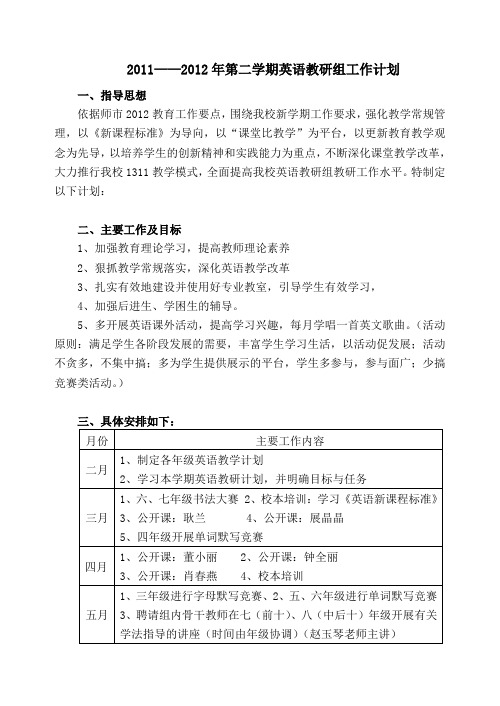 2012英语教研组计划