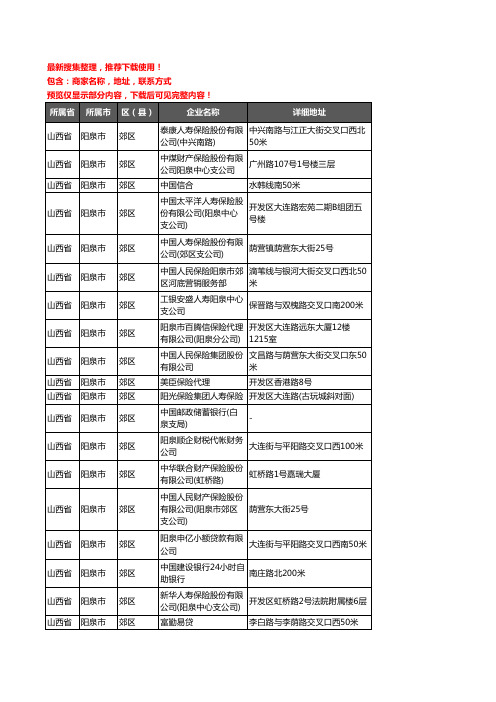 新版山西省阳泉市郊区保险企业公司商家户名录单联系方式地址大全46家