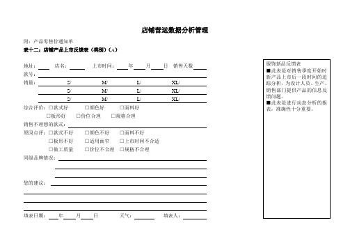 销售工作汇报表格