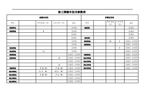 徐工随车吊技术参数