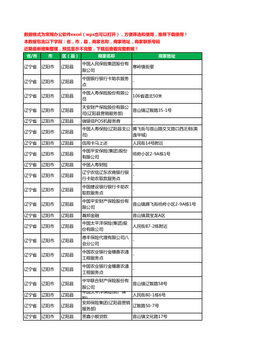 新版辽宁省辽阳市辽阳县保险工商企业公司名录名单黄页大全84家