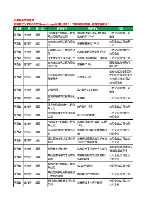 2020新版陕西省宝鸡市眉县建筑装饰有限公司工商企业公司商家名录名单黄页联系方式大全32家