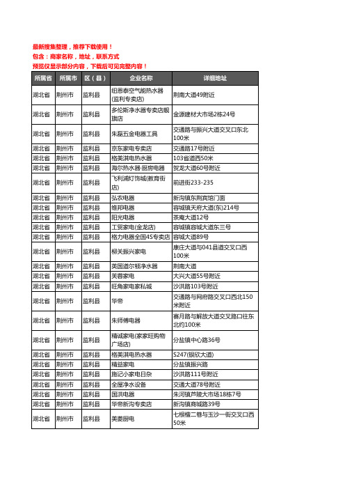 新版湖北省荆州市监利县家用电器企业公司商家户名录单联系方式地址大全270家