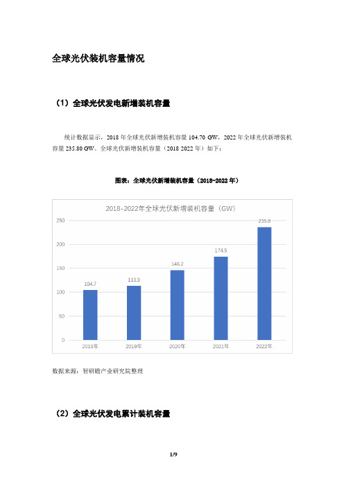 2024-2030年中国光伏玻璃行业发展前景预测与投资战略规划分析报告
