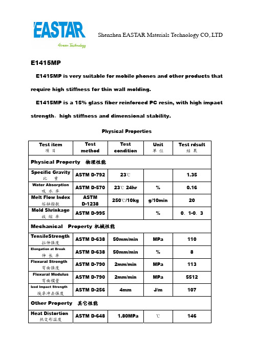 E1415MP