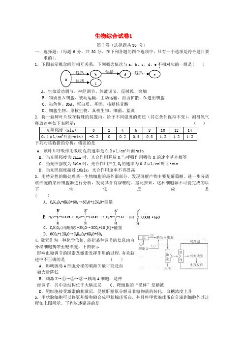 最新-2018高三生物 综合试卷1 精品