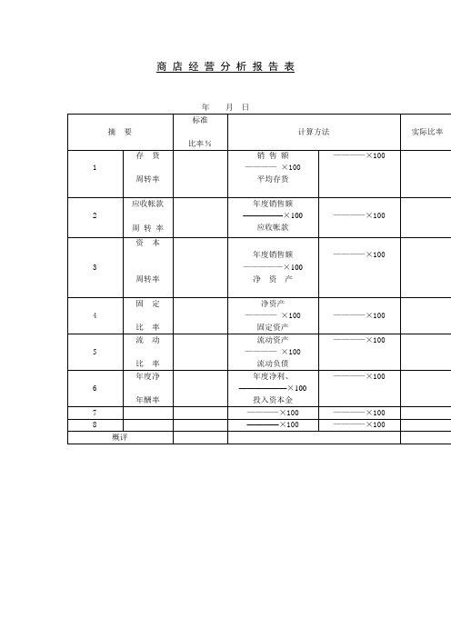 商店经营分析报告表格式