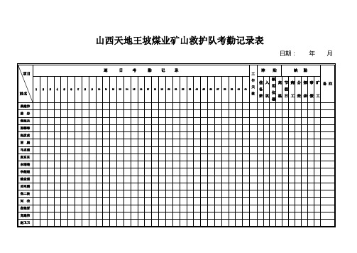 矿山救护队26种表格横表