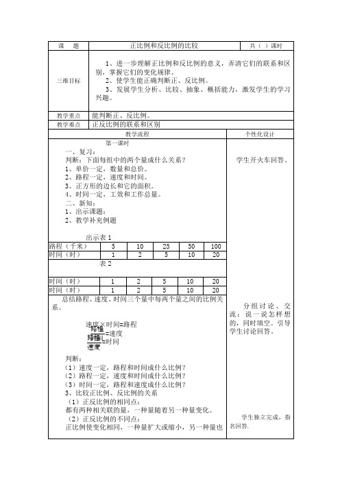 人教版六年级下数学优秀教案 正比例和反比例的比较