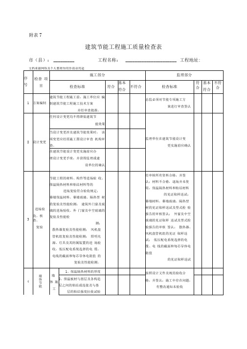 建筑节能工程施工质量检查表