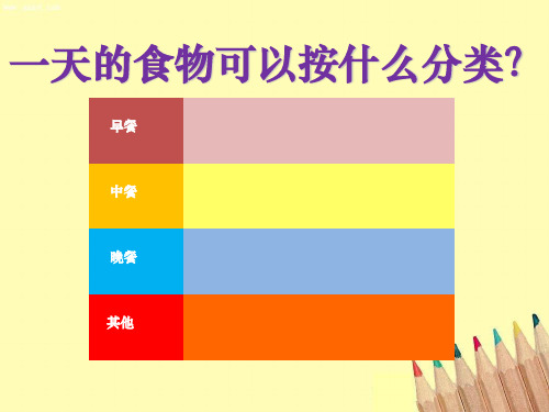 小学生科学《食物中的营养》ppt课件