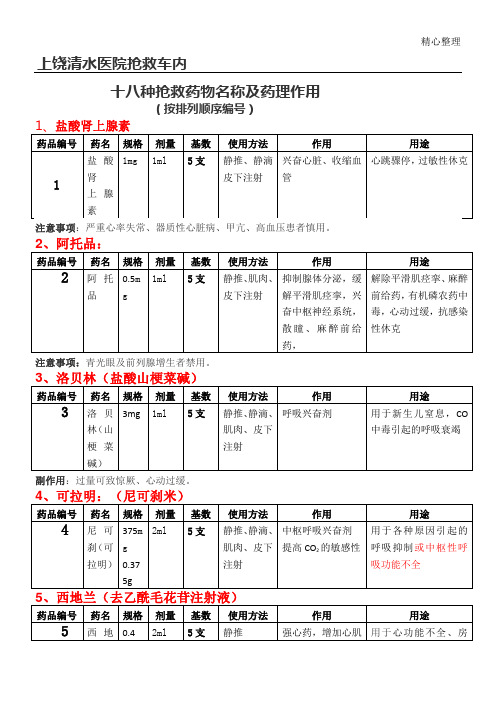 十八种抢救药物名称及药理作用