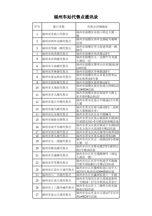 福州车站代售点通讯录