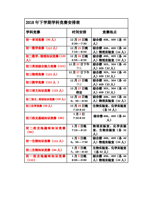 2018年下学期学科竞赛安排表(按时间顺序)更新版