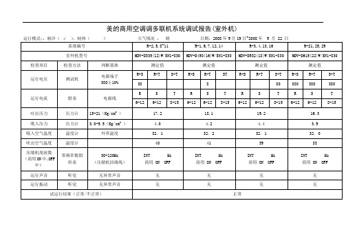美的中央空调多联机系统调试报告