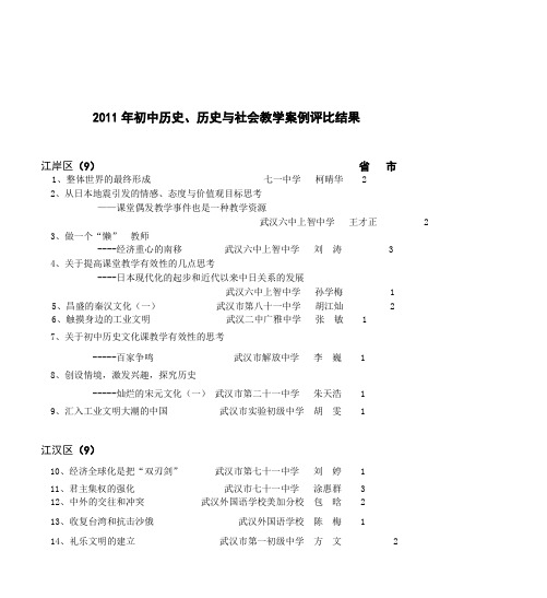 2011年初中历史、历史与社会教学案例评比结果