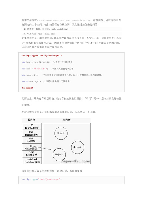 JavaScript 变量、作用域及内存详解