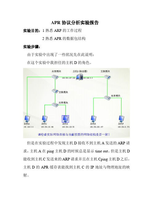 ARP协议分析实验报告