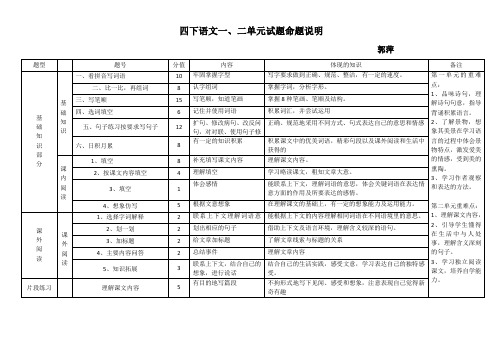 新课标四年级语文下册全册命题说明