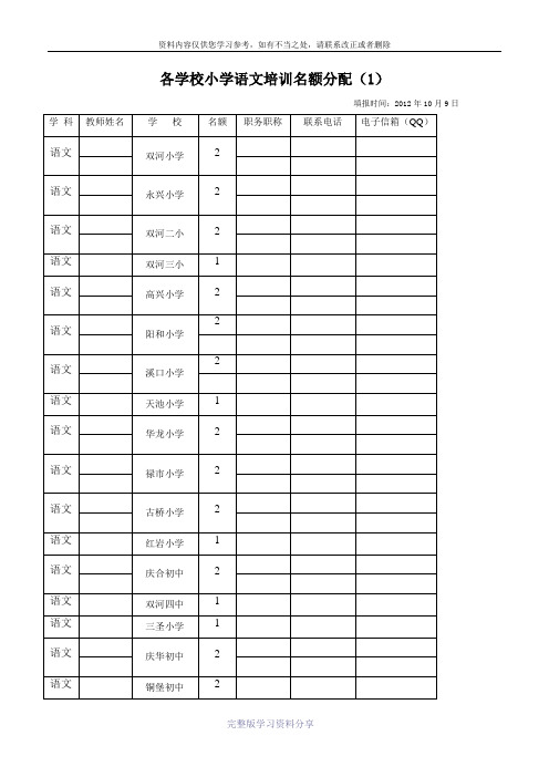 各学校小学语文培训名额分配(1)