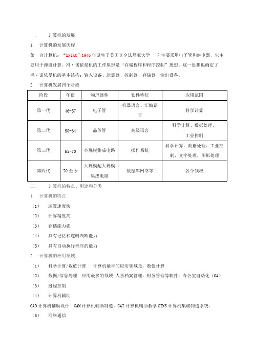 一级MSoffice单选必考知识点(word文档物超所值)