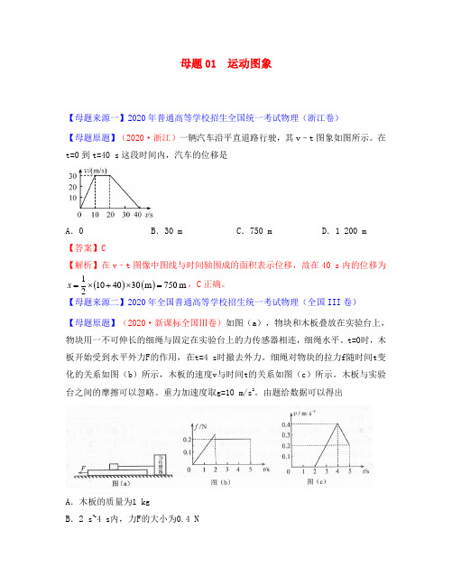2020年高考物理 母题题源系列 专题01 运动图象(含解析)