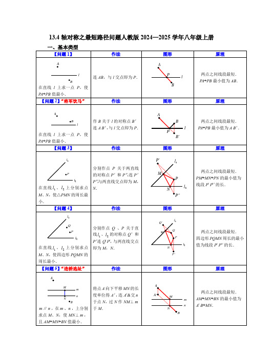 13.4轴对称之最短路径问题人教版2024—2025学年八年级上册