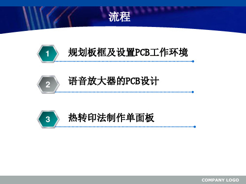 protel99设计PCB图