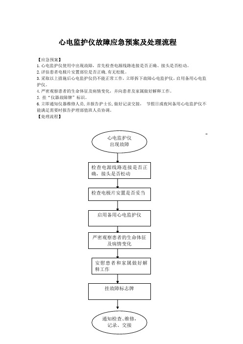 心电监护仪故障应急预案及处理流程