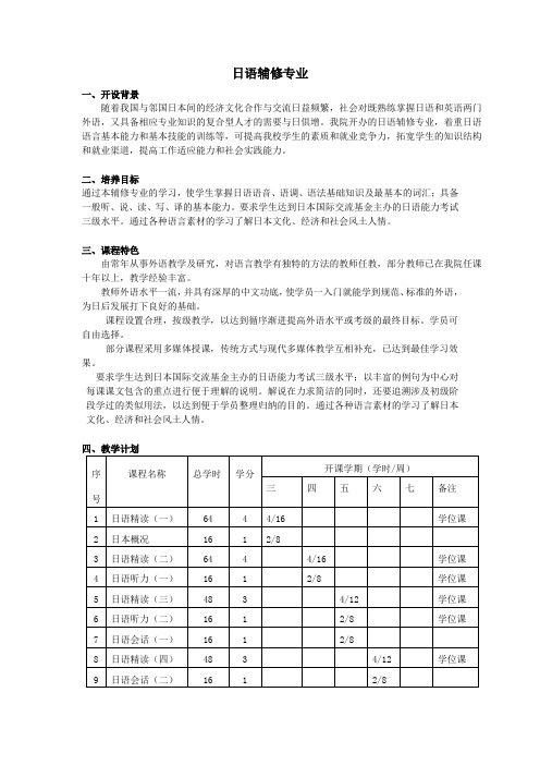 日语辅修专业