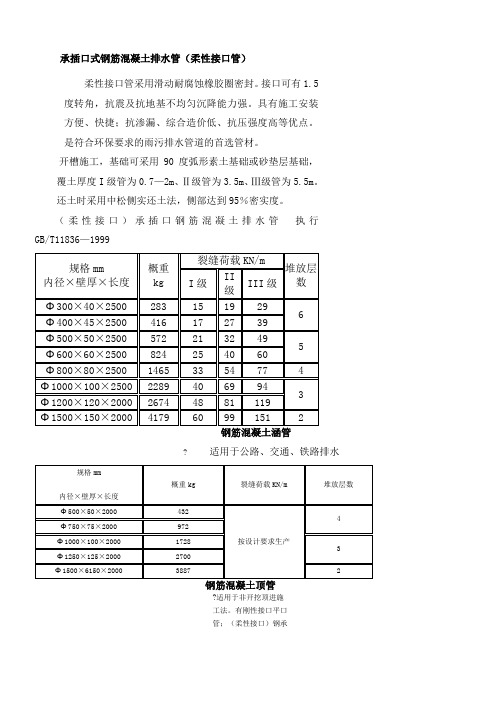 各类钢筋砼管相关规格参数