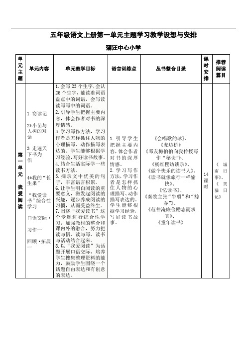 五年级语文上册第一单元主题学习课时集体备课