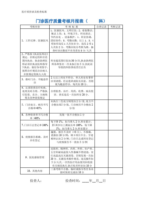 医疗质控表及检查标准