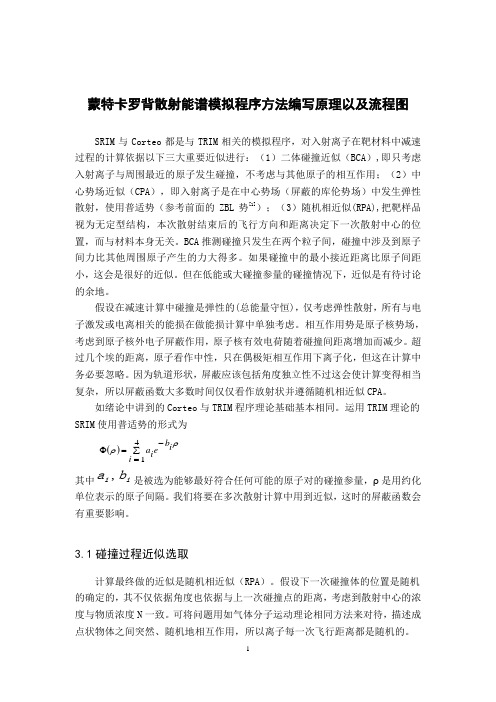 蒙特卡罗背散射能谱模拟程序方法编写原理以及流程图