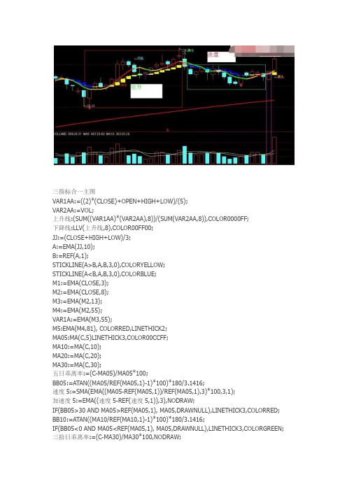 三指标合一通达信指标公式源码