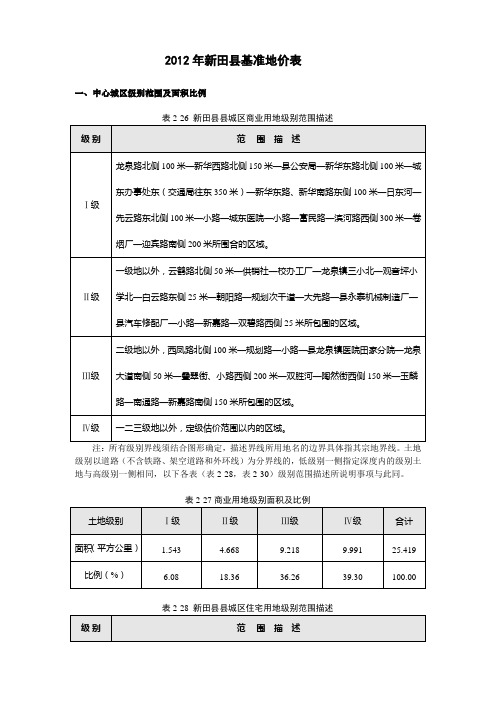 新田县基准地价表(2012年)