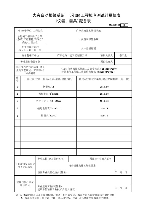 (分部)工程检查测试计量仪表(仪器、器具)配备表