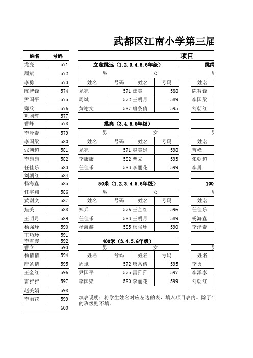 六三运动会报名表