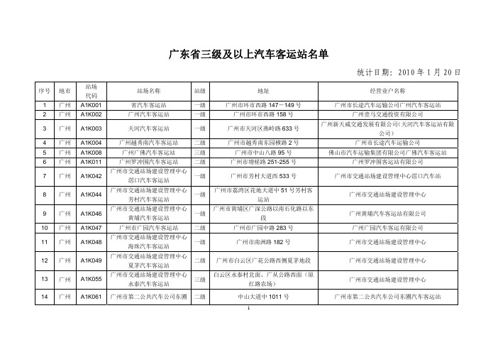 广东省三级及以上汽车客运站名单