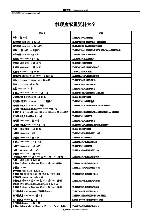 机顶盒配置资料大全