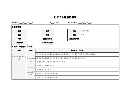 (完整版)个人履职表范本